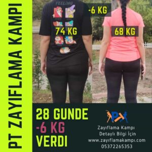 kilo verme